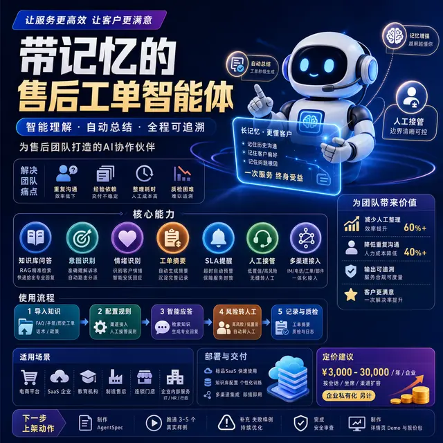 带记忆的售后工单智能体