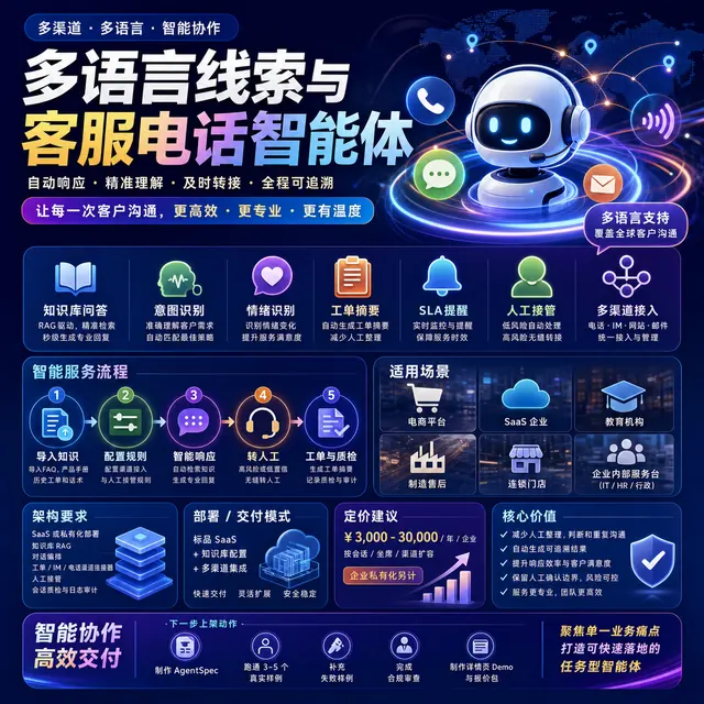 多语言线索与客服电话智能体