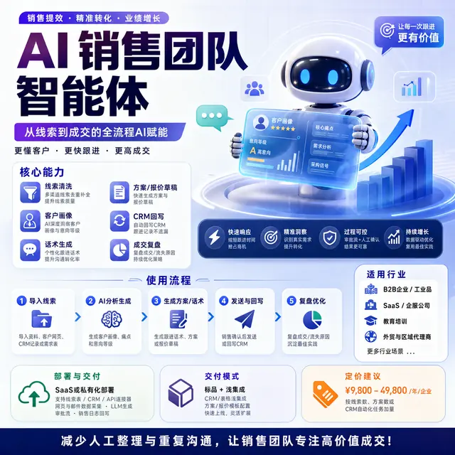 AI 销售团队智能体