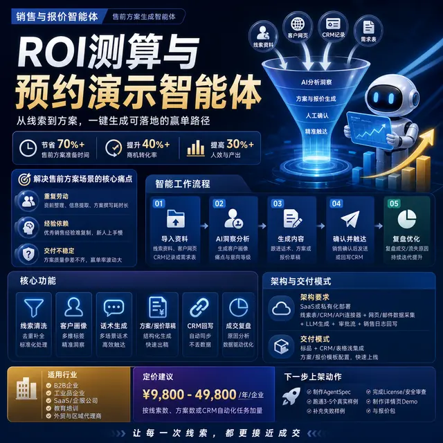 ROI测算与预约演示智能体