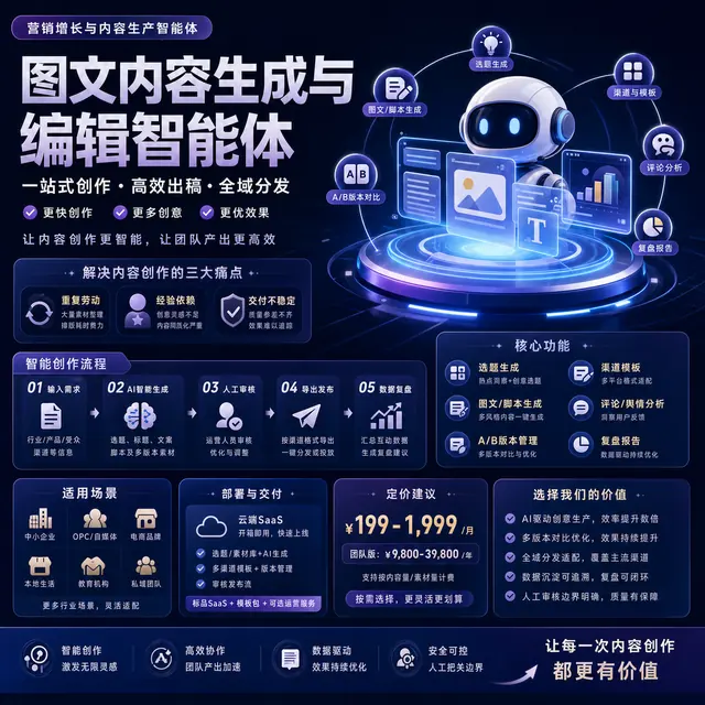 图文内容生成与编辑智能体