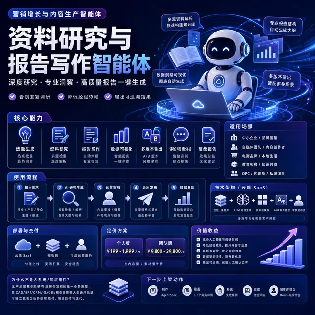 资料研究与报告写作智能体