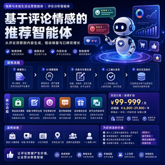 基于评论情感的推荐智能体