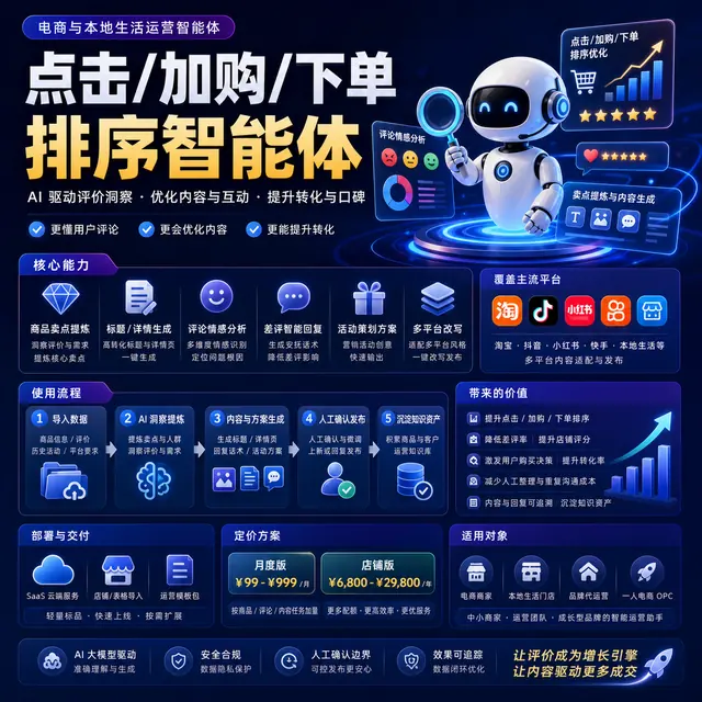 点击/加购/下单排序智能体