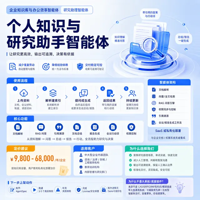 个人知识与研究助手智能体