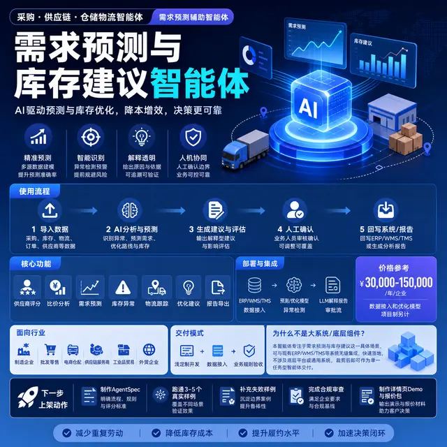 需求预测与库存建议智能体