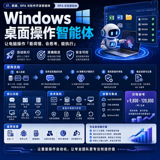 Windows 桌面操作智能体