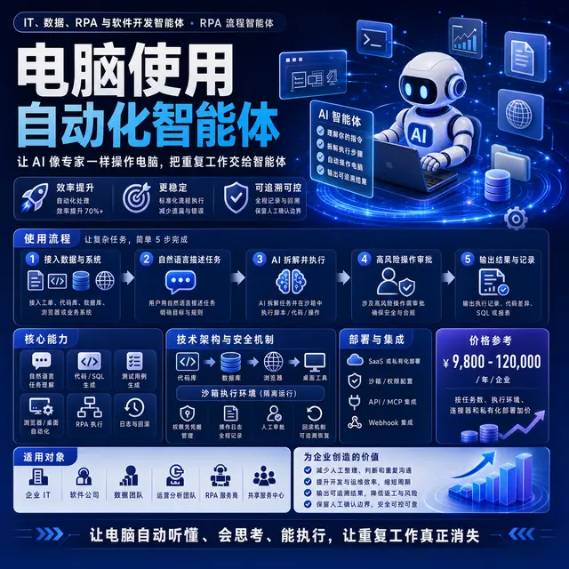 电脑使用自动化智能体