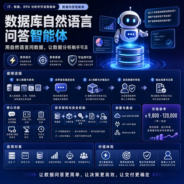 数据库自然语言问答智能体
