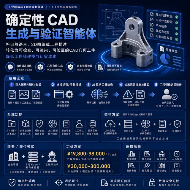 确定性 CAD 生成与验证智能体