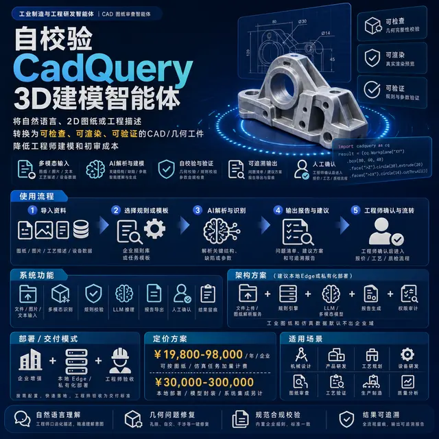 自校验 参数化 CAD 3D建模智能体
