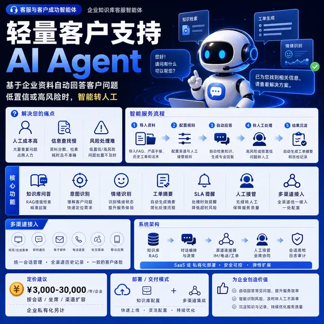 轻量客户支持AI Agent
