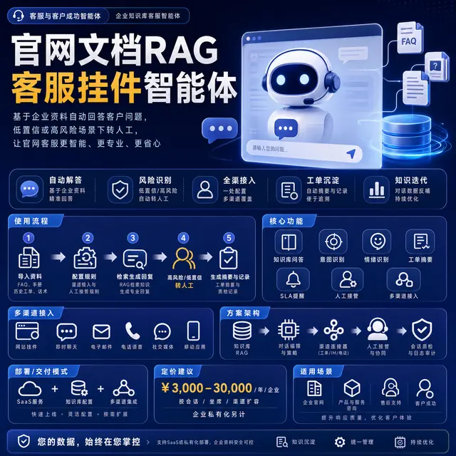 官网文档RAG客服挂件智能体