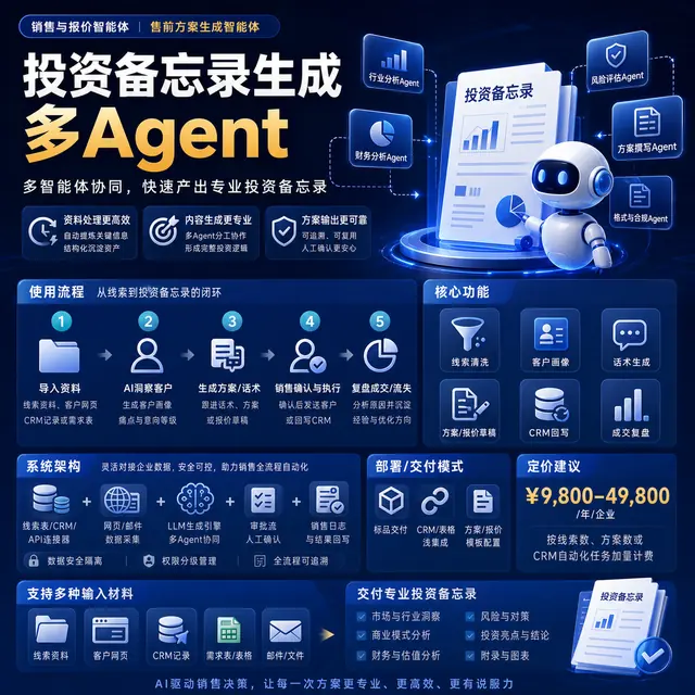技术响应与偏离表智能体