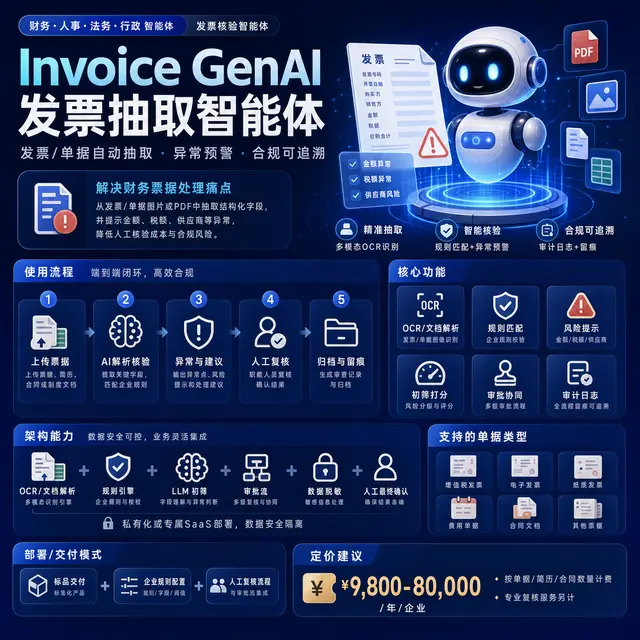 Invoice GenAI 发票抽取智能体