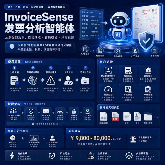 InvoiceSense 发票分析智能体