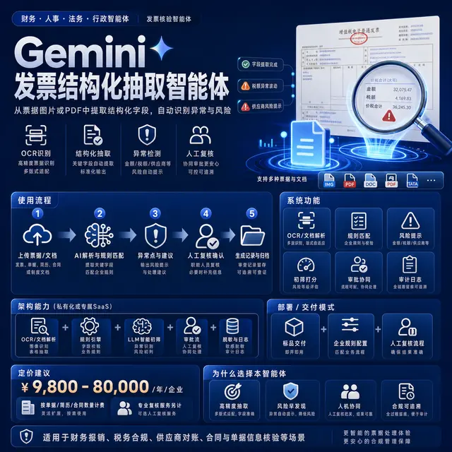 发票结构化抽取智能体