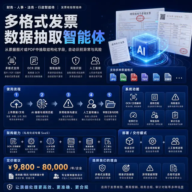 多格式发票数据抽取智能体