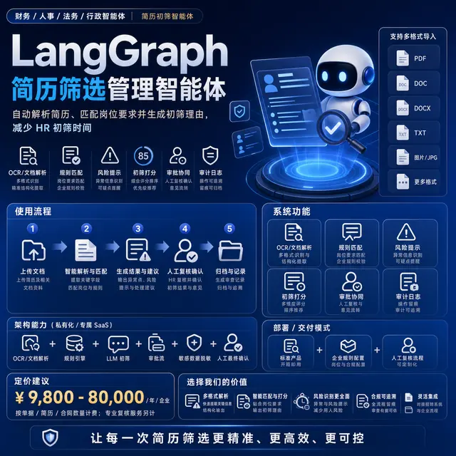 简历筛选管理智能体