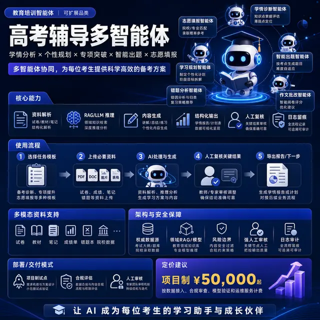 高考辅导多智能体