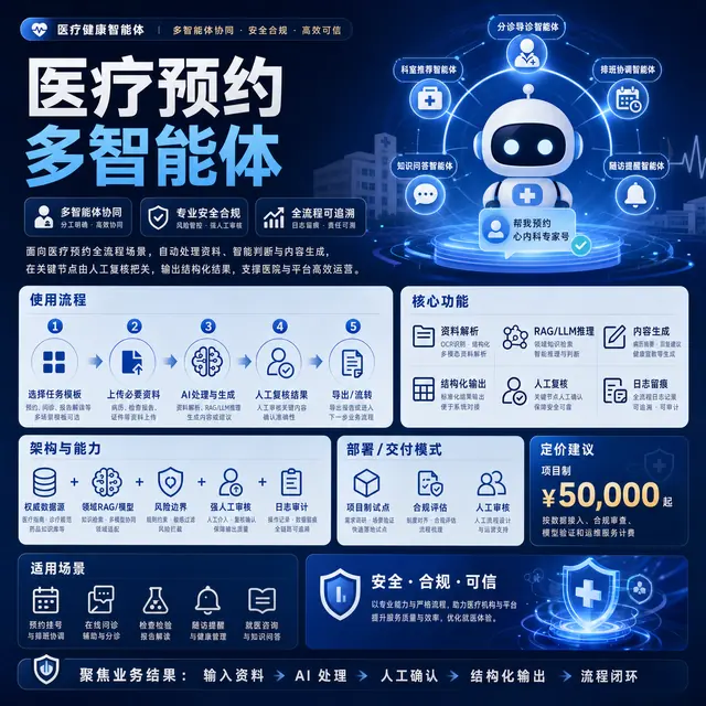 医疗预约多智能体